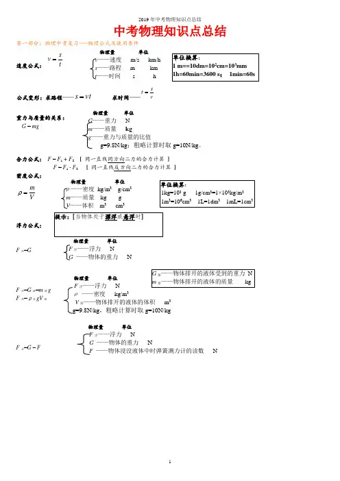 2019年中考物理知识点总结