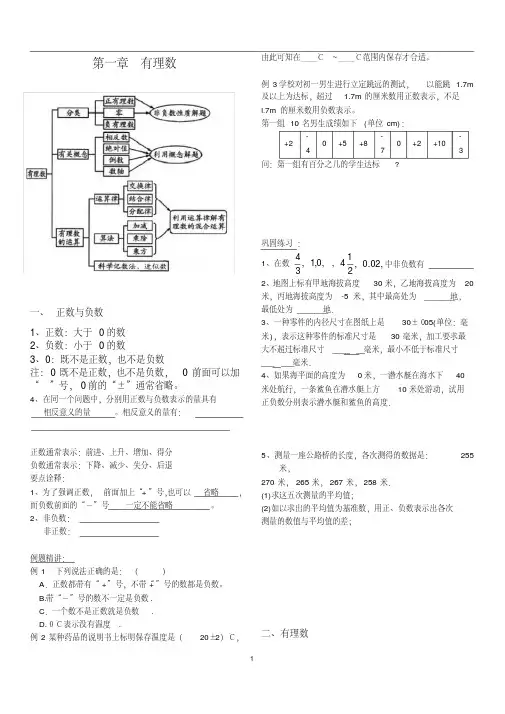 (完整版)初中数学七年级上册第一章《有理数》专题复习