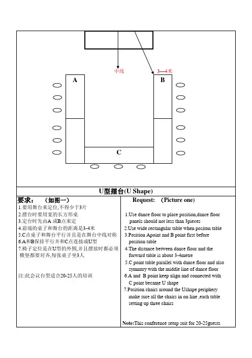 酒店会议厅摆台标准图