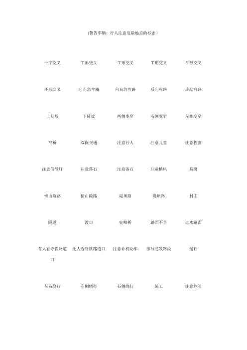 驾照科目一交通标志大全