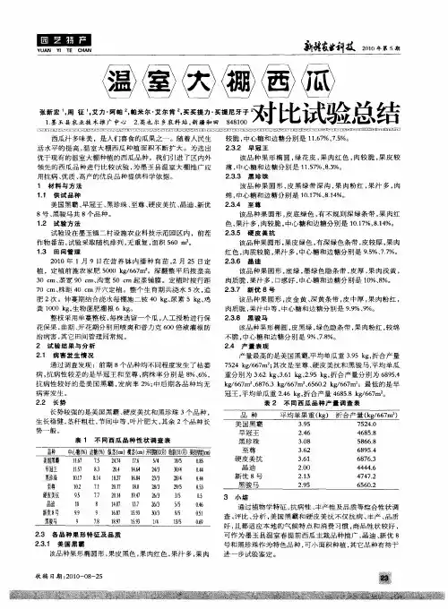 温室大棚西瓜对比试验总结