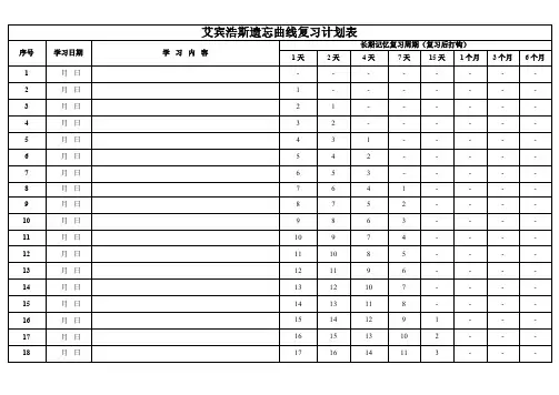横版100天艾宾浩斯记忆表格(使用方法自行百度)