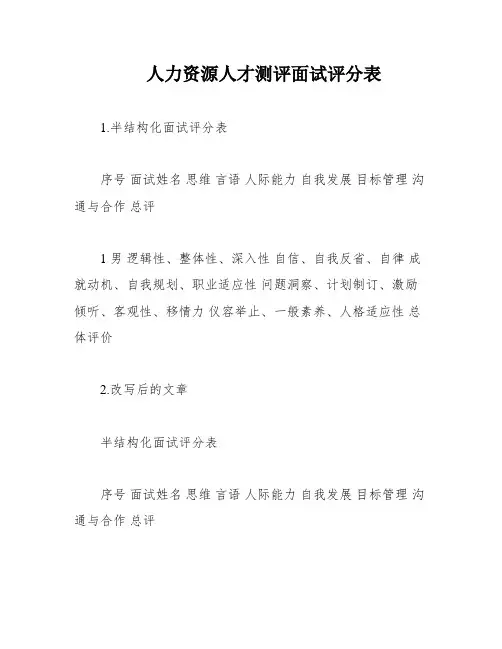 人力资源人才测评面试评分表
