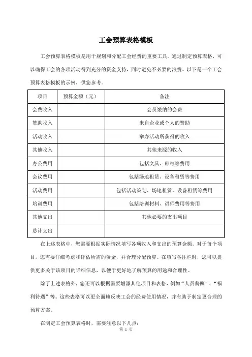 工会预算表格模板