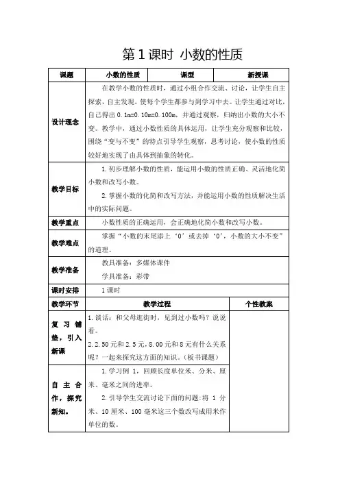 人教版四年级下册《小数的性质》教学设计及反思