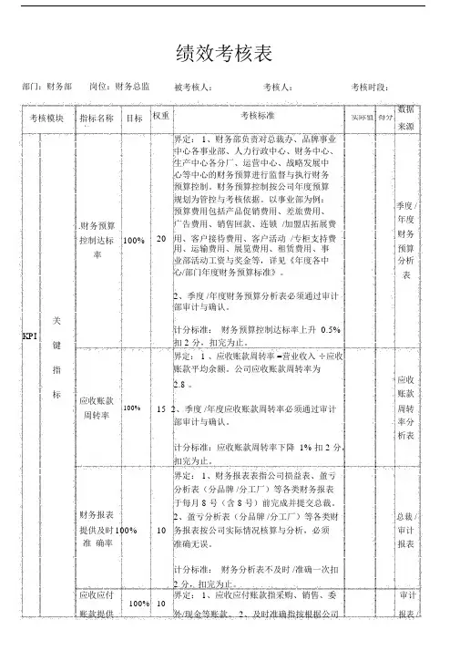 财务人员绩效考核标准表.docx