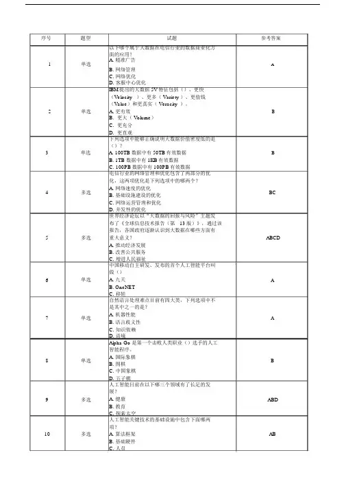 探索大数据和人工智能题库