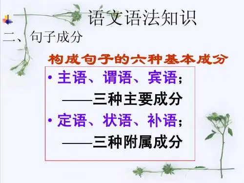 语文语法知识(二)——句子成分