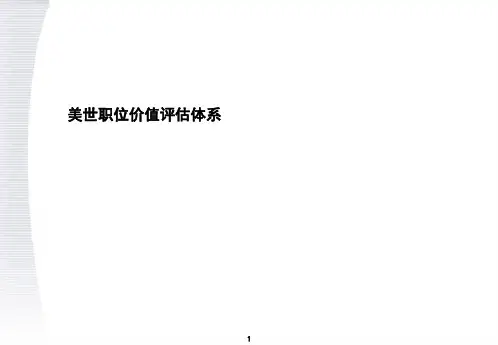 美世IPE海尔.ppt