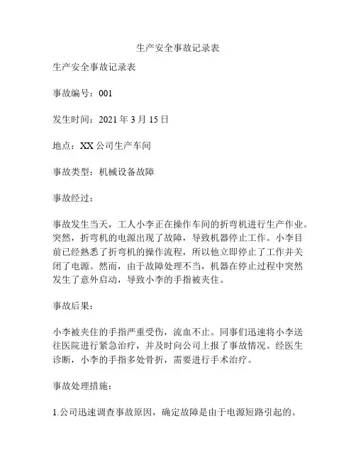 生产安全事故记录表