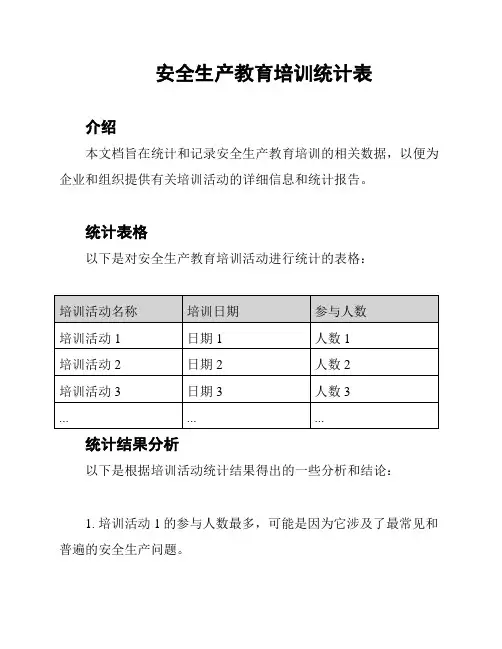安全生产教育培训统计表