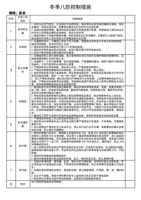 冬季八防控制措施