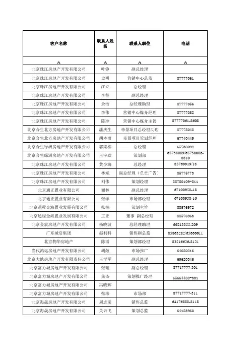 北京房地产最新客户名单二次