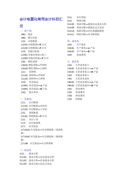 会计电算化常用会计科目汇总
