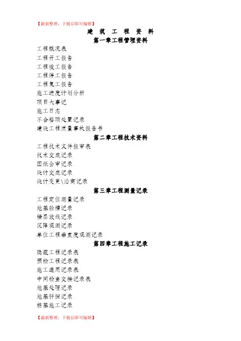 建筑工程资料(全套)(完整资料).doc