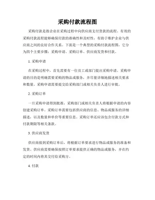 采购付款流程图