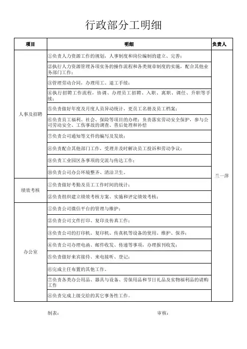 行政部分工明细