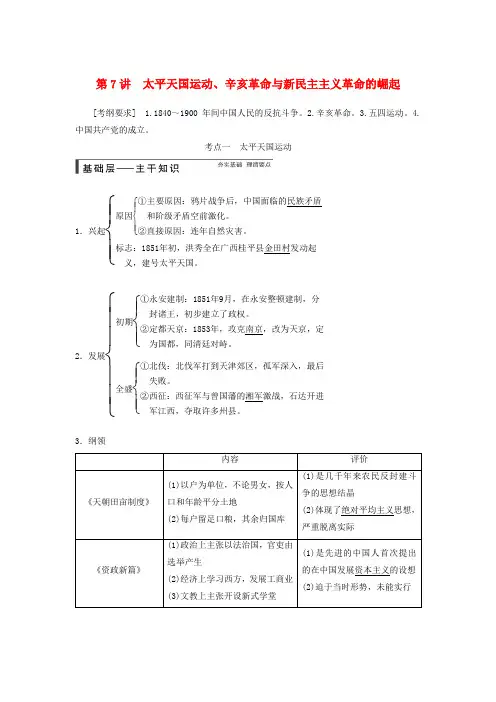 【步步高】(广东专用)高考历史大一轮复习讲义 第7讲 太平天国运动、辛亥革命与新民主主义革命的崛起