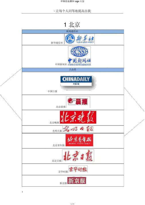 中国各地媒体Logo大全