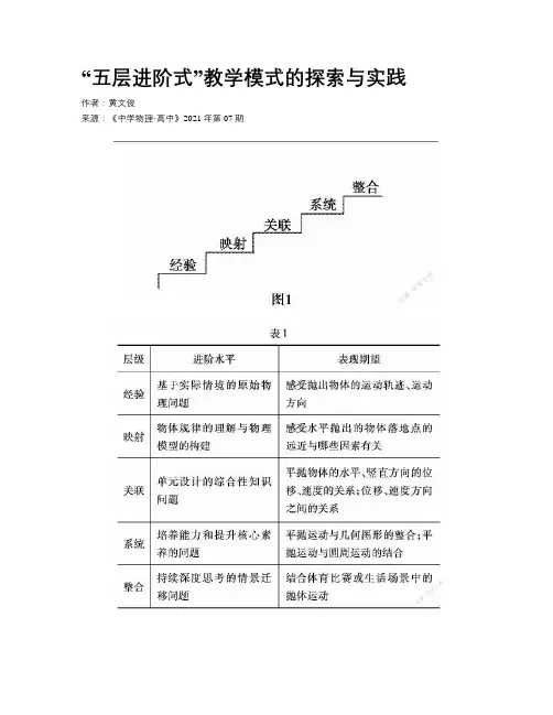  “五层进阶式”教学模式的探索与实践