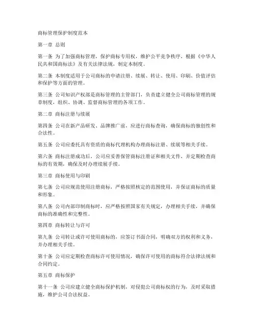 商标管理保护制度范本