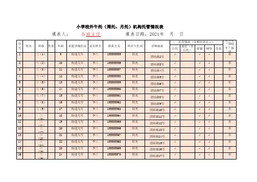 小学校外午托(周托、月托)机构托管情况表