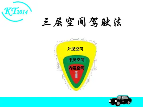 三层空间驾驶法