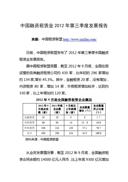中国融资租赁业2012年第三季度发展报告