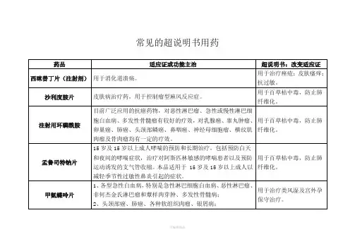常见的超说明书用药
