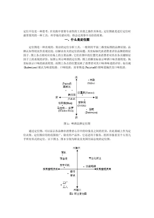感知定位图