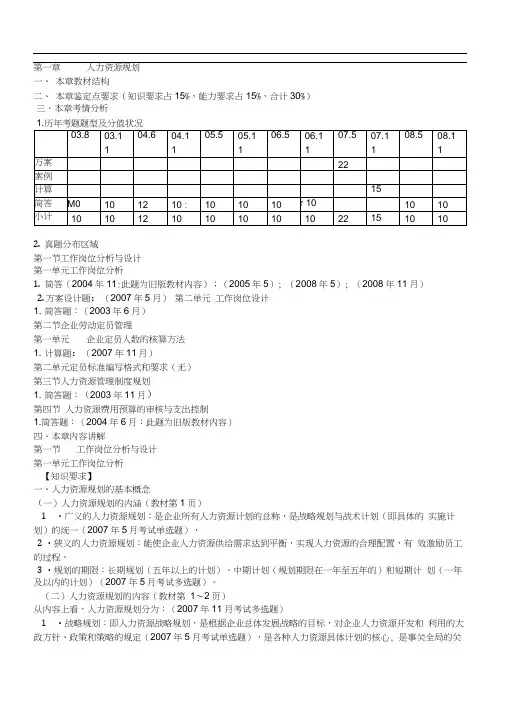 助理人力资源管理师讲义[1]