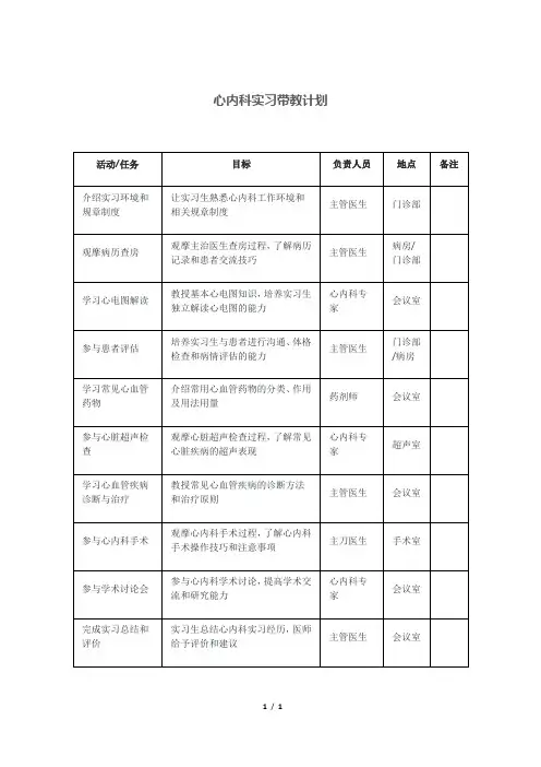 心内科实习带教计划