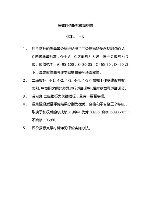 绩效评价指标体系构成