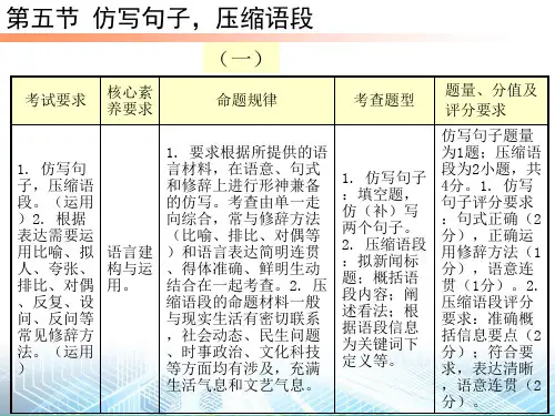 中考语文总复习ppt课件：第五节 仿写句子,压缩语段 (40页)
