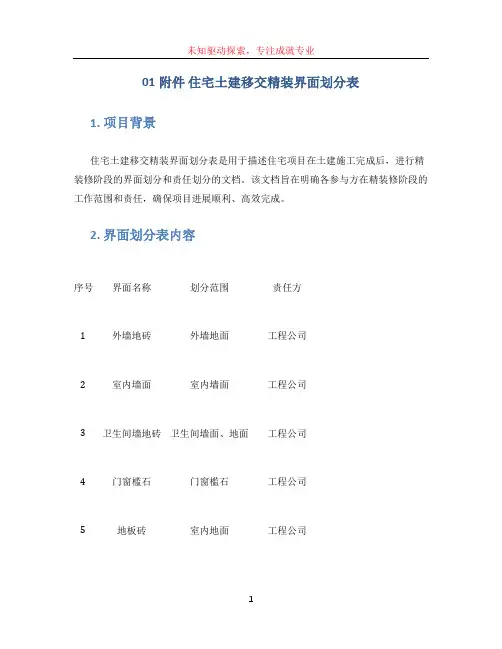 01附件 住宅土建移交精装界面划分表