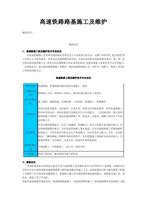 高速铁路路基施工维护