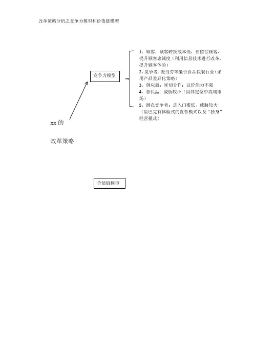 改革策略分析之竞争力模型和价值链模型