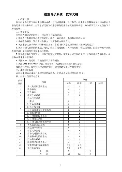 航空电子系统教学大纲