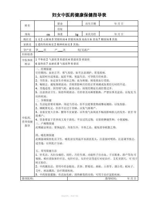 各类人群中医健康指导表
