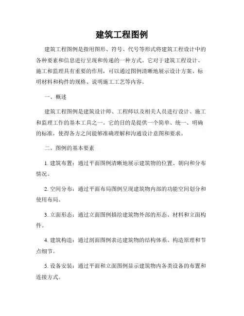 建筑工程图例