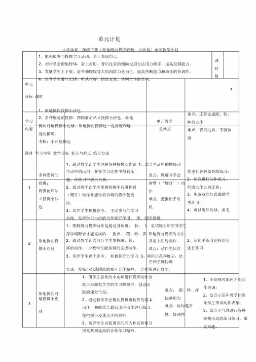 小学体育二年级下册(原地侧向投掷轻物：小沙包)单元教学计划.doc