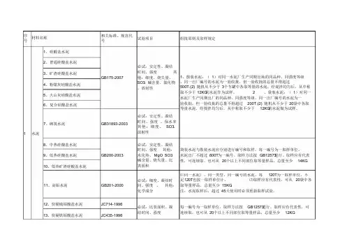 工程各种送检取样标准和数量