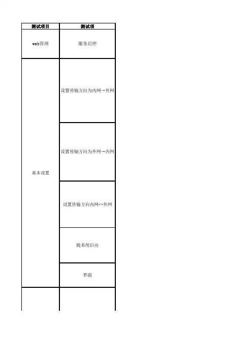 网闸测试用例——web管理