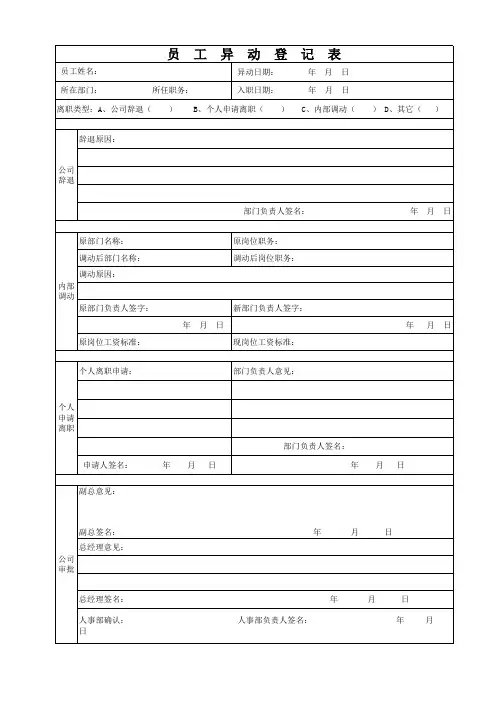 员工异动登记表