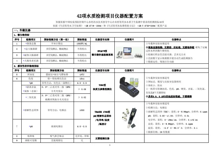 42项水质检测项目仪器配置方案