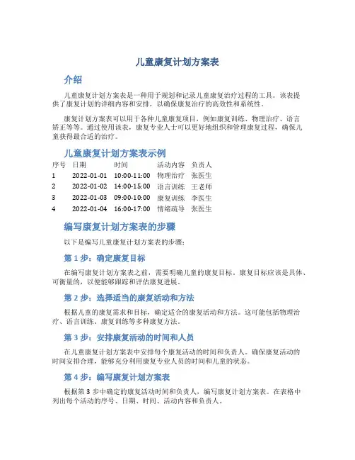 儿童康复计划方案表