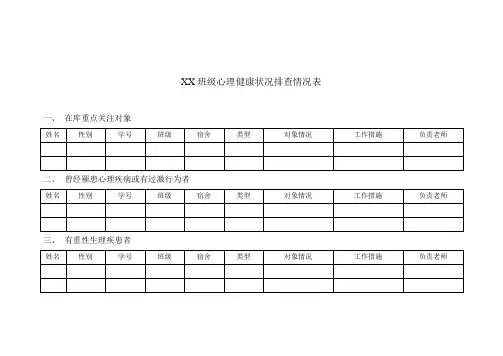 XX班级心理排查表