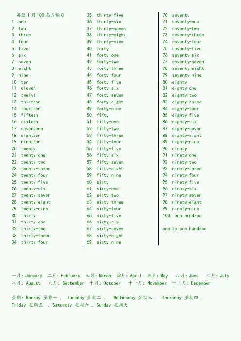 1到100怎么读0
