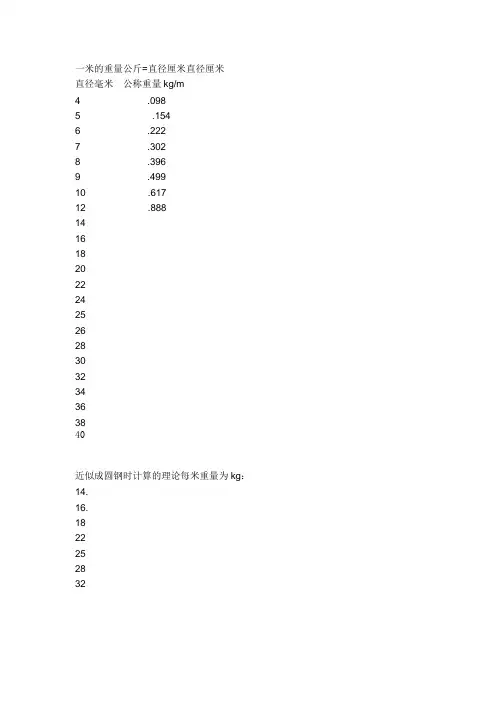 钢筋换算公式