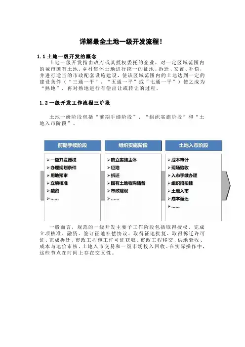 详解最全土地一级开发流程